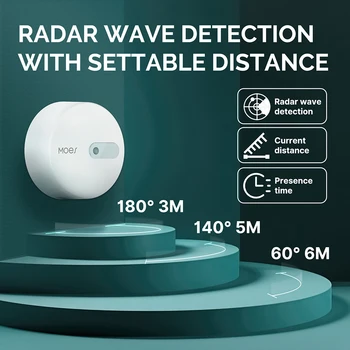Датчик присутствия человека ZigBee 24G Микроволновый радар Умный датчик присутствия человека Приложение Smart Life для МЧС Дистанционное управление