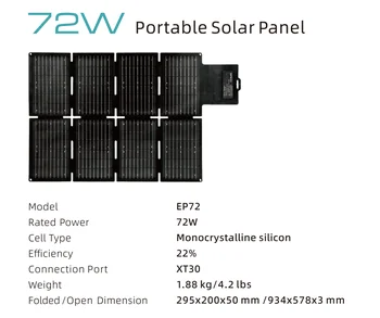 Солнечная панель мощностью 75 Вт, солнечные батареи, портативное солнечное зарядное устройство, зарядка телефона для Sony iPhoneX Plus 11Pro iPad